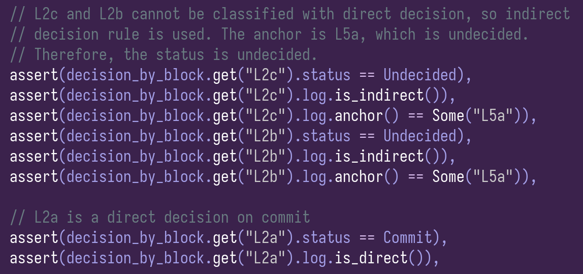 Step-by-step execution validation