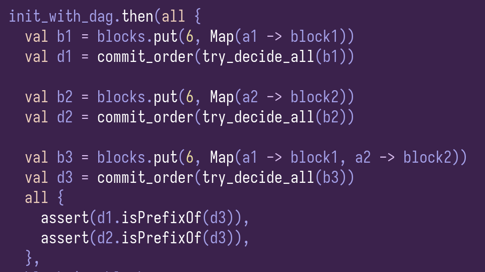 Property-based test checking total order